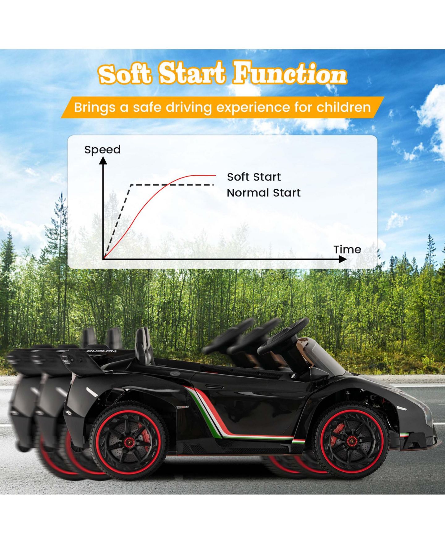 Детская игрушка Costway Licensed Lamborghini 4WD 12V Electric Kids Ride-On Car (24"W x 44"D x 18"H), 66 lb. Capacity, Ages 3-8, цвет: Чёрный — фото 4