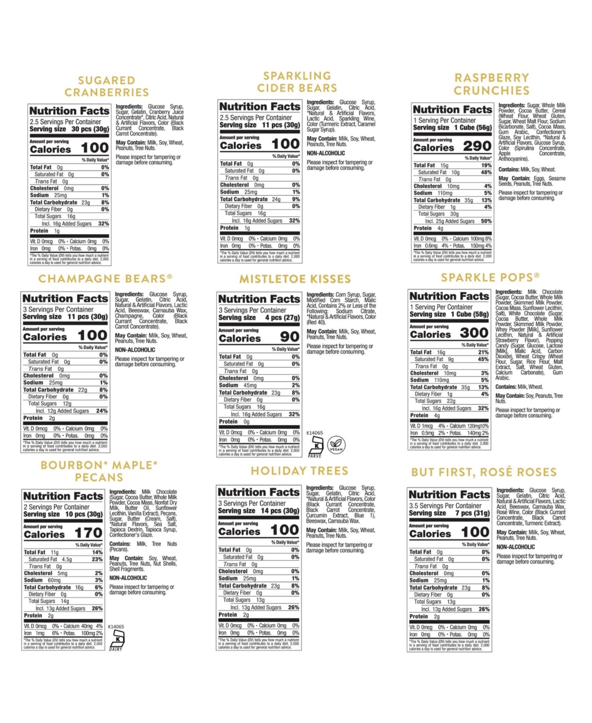 Sugarfina Happy Holiday 2025 Mini Candy Trunk, 9-pc. In Multi