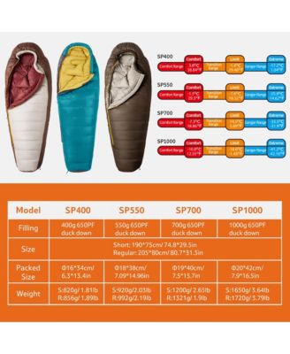 0 Degree Down Mummy Sleeping Bag for Adults,650FP Cold Weather Backpacking Sleeping Bag with RDS Down,29.3  Sleeping Bags for Camping