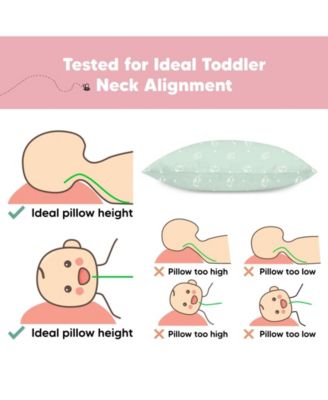 2pk Toddler Pillow, Soft Organic Cotton Toddler Pillows for Sleeping, 13X18 Kids Pillow