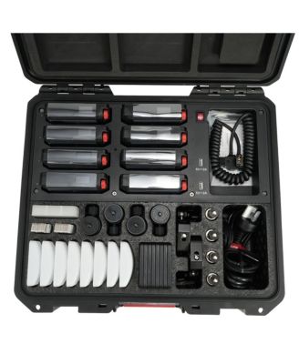 Aputure