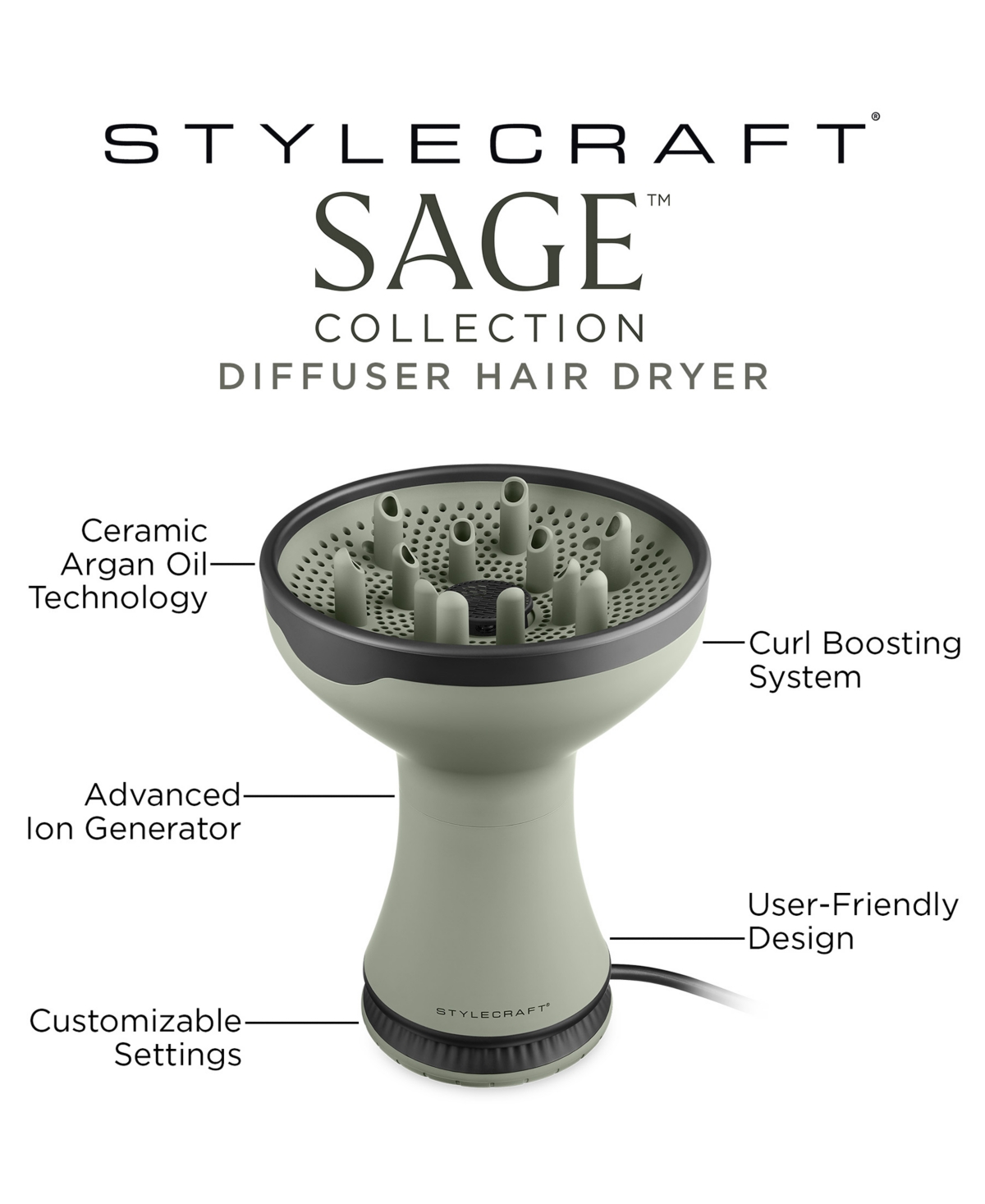 Stylecraft Professional Sage 2-in-1 Diffuser Hair Dryer In Green