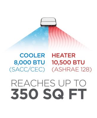 8,000 BTU SACC/CEC (12,000 BTU ASHRAE) Portable Air Conditioner with Heat and Remote Control, White