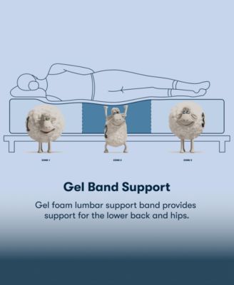 Perfect Sleeper Cobra Lily 10.5" Firm Tight Top Mattress, California King