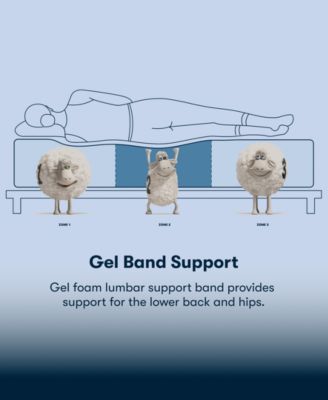 Perfect Sleeper Cobra Lily 10.5" Plush Tight Top Mattress, Twin XL