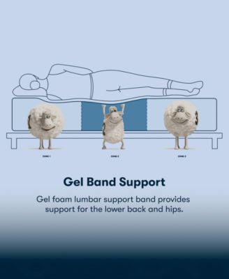 Perfect Sleeper Iceland Poppy 14" Plush Pillow Top Mattress, Full