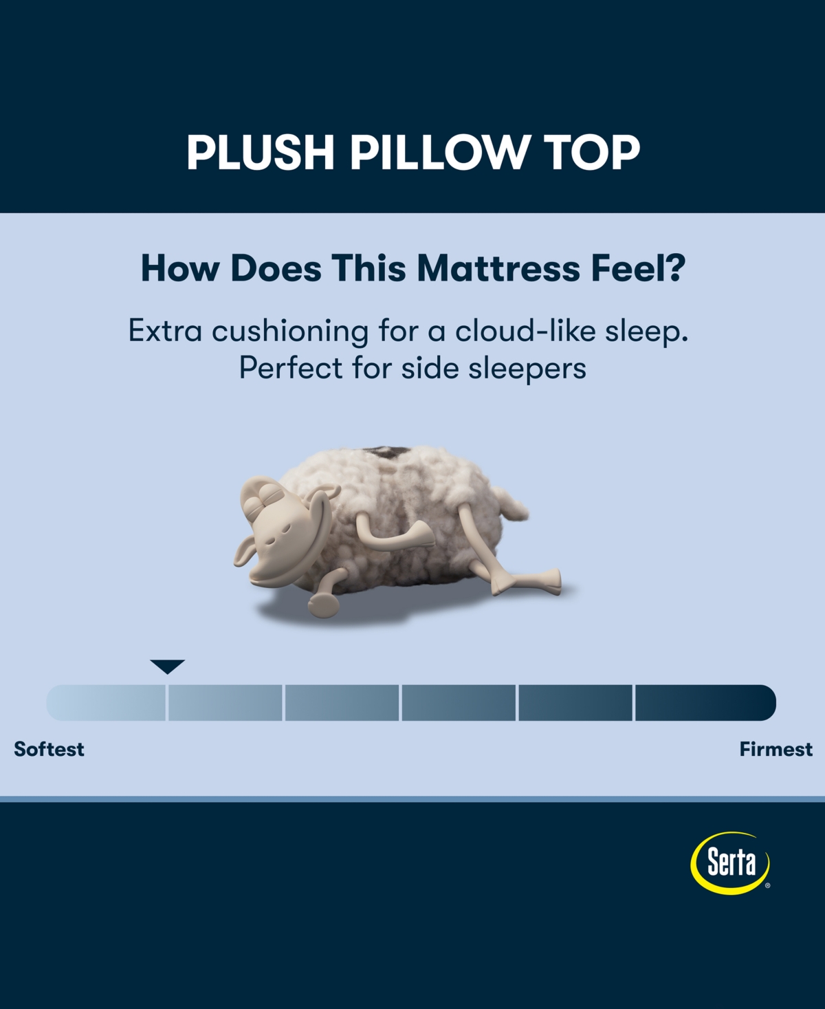 Serta Perfect Sleeper Lavender Falls 12 Firm Hybrid Tight Top Mattress Collection In Transparent