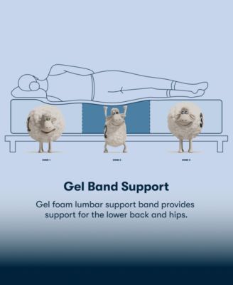 Perfect Sleeper Osiria Rose 12" Extra Firm Tight Top Mattress, King