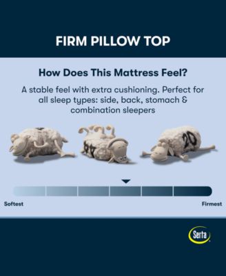 Perfect Sleeper Osiria Rose 14" Firm Pillow Top Mattress, Twin XL