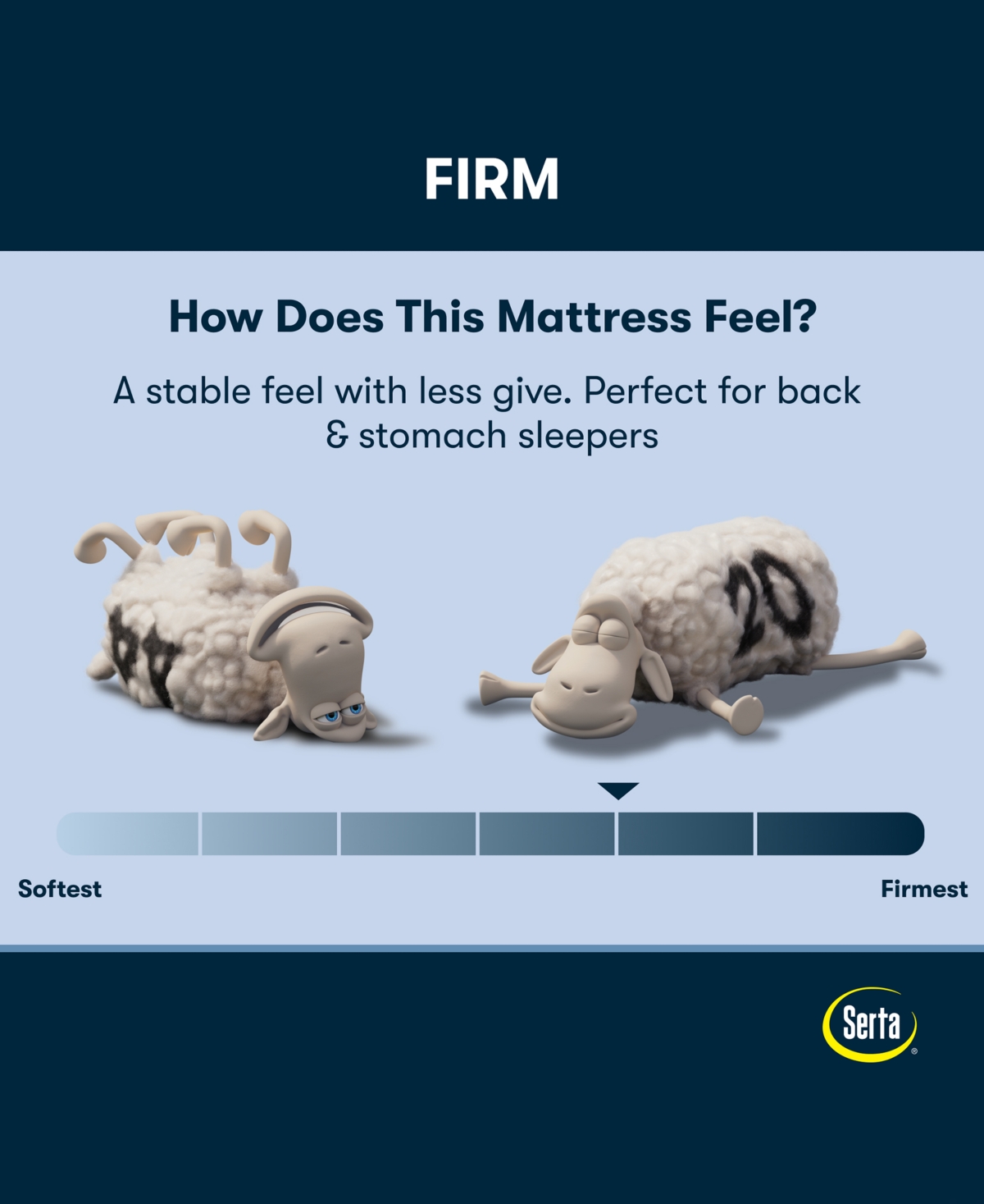 Serta Perfect Sleeper Lavender Falls 12" Firm Hybrid Tight Top Mattress, Twin In Transparent