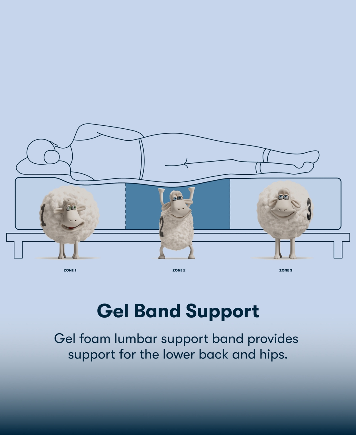 Serta Perfect Sleeper Cobra Lily 10.5 Plush Tight Top Mattress Collection In Transparent