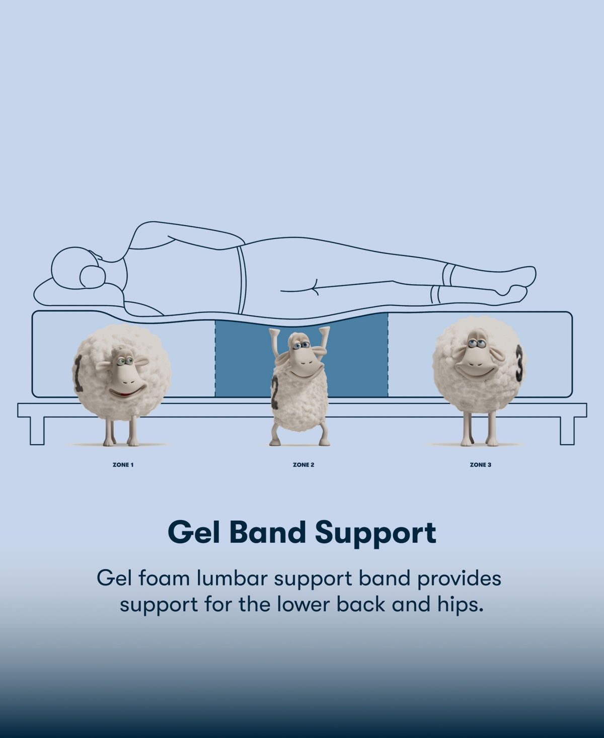 Serta Perfect Sleeper Lavender Falls 12 Firm Hybrid Tight Top Mattress Collection In Multi