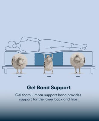 Perfect Sleeper Lavender Falls 12" Medium Hybrid Tight Top Mattress Set, Queen