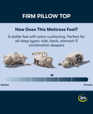 Perfect Sleeper Osiria Rose 14" Firm Pillow Top Mattress Set, King