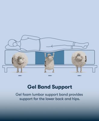 Perfect Sleeper Tundra Valley 14" Firm Hybrid Tight Top Mattress Set, Full