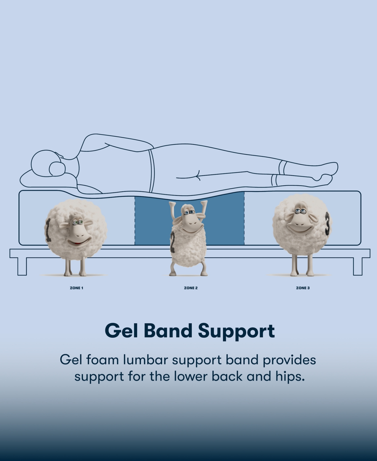 Serta Perfect Sleeper Lavender Falls 12 Firm Hybrid Tight Top Mattress Collection In Transparent