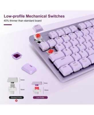 Wireless Mechanical Keyboard and Mouse - 2.4Ghz Cordless, Low-Profile Red Switch,98-Key Compact Slim 96% Keyboard for Windows/MacOS PC Laptop,Lavender