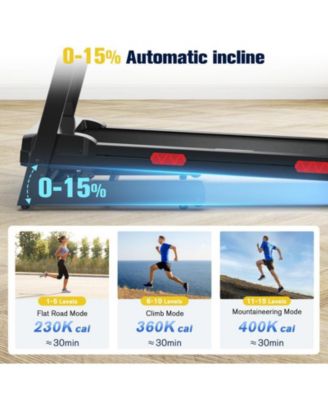 Foldable Treadmill, 15% Auto Incline, 350 lb Capacity, Bluetooth, Voice Control, Heart Rate Monitor, for Home & Officel