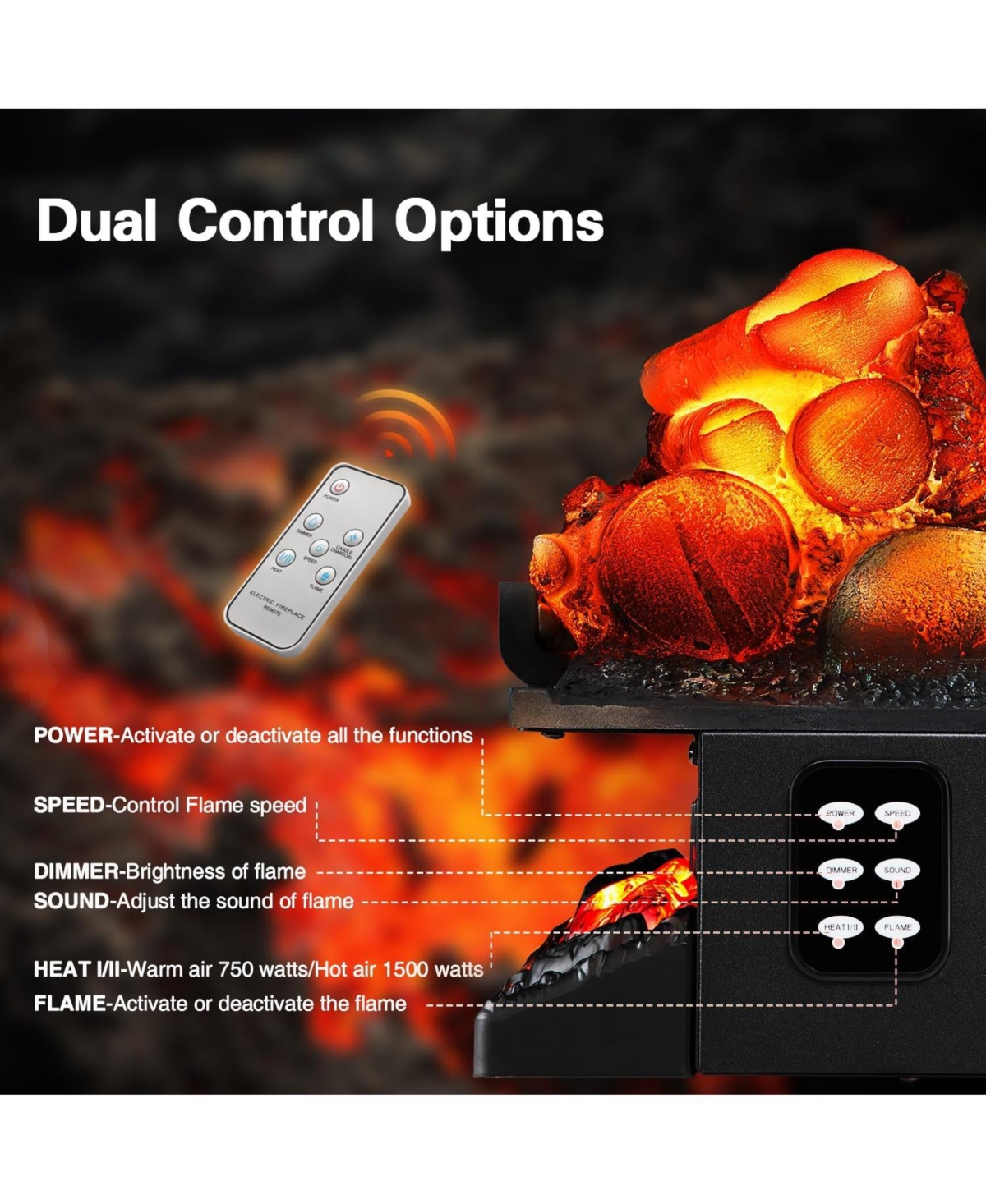 Cowsar 21 Inches Electric Fireplace Insert Log Heater with 5 Flame Brightness and 5 Flicker Speed, 750w/1500w
