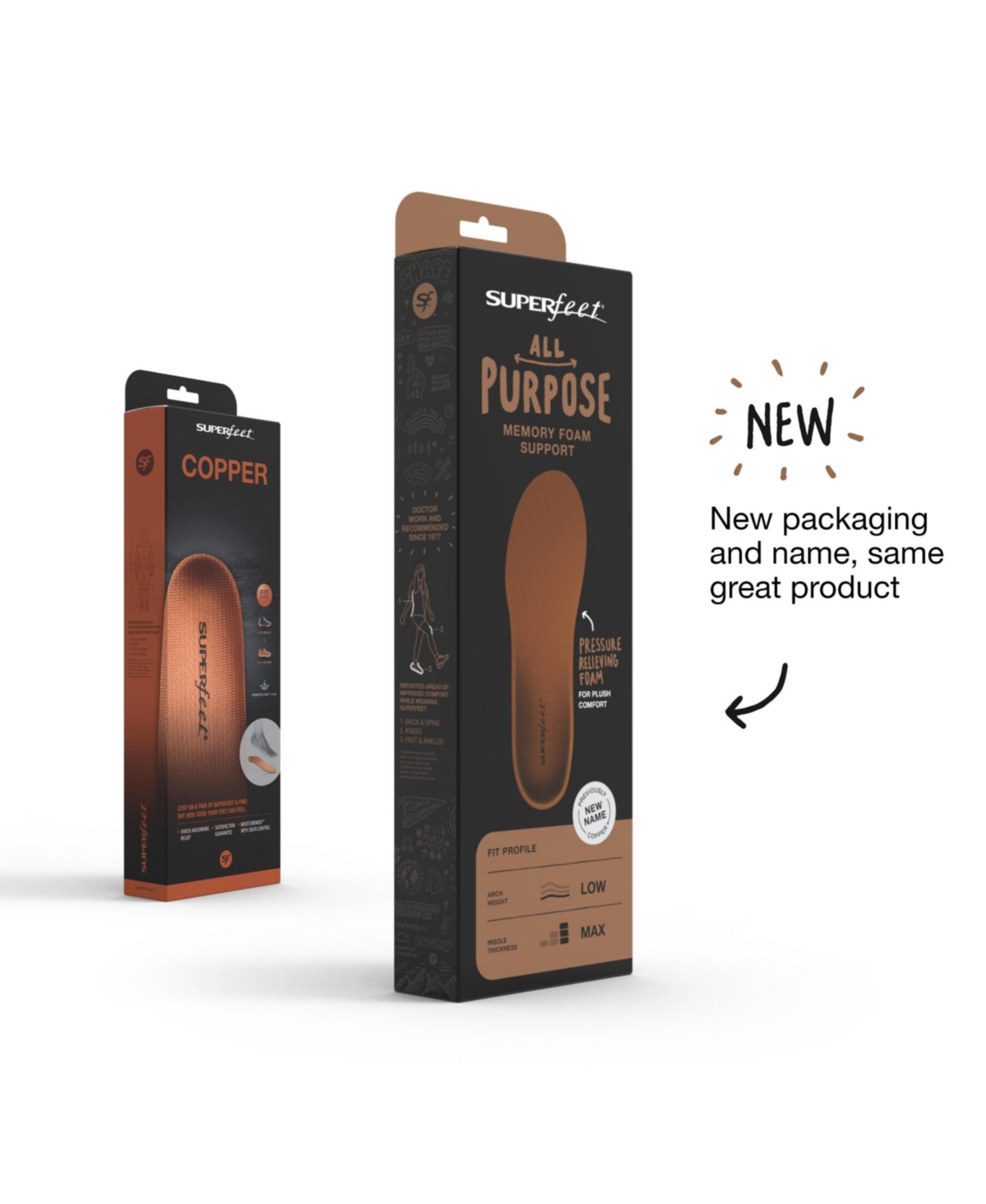 Superfeet Men's Copper - Cushioning Memory Foam Arch Support Insole 11.5-13 Men / 12.5-14 Women