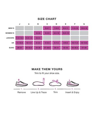 Run Women's Support Insoles - Trim-To-Fit High Arch Support - Carbon Fiber Orthotic Shoe Inserts for Running Shoes - 8.5-10 Women