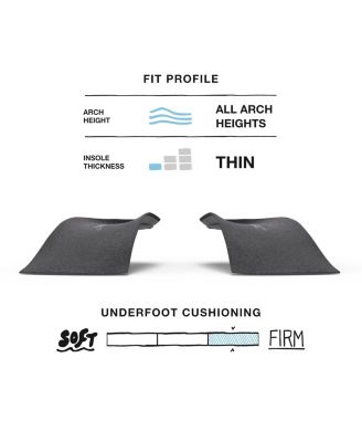 Casual Easyfit High Heel Insoles - Orthotic Shoe Inserts for Women's Dress Shoes - Professional Grade - Size 8.5-10 Women