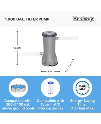 Steel Pro MAX 14'x48" Round Above Ground Swimming Pool with Pump & Cover