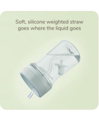 Toddler Nature 5-Piece Feeding Essentials Collection – Cups, Pretensils, Suction Plate & Bowl Set