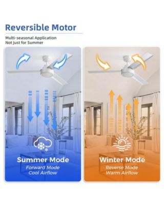 52-inch Modern 3-Blade without Light Ceiling Fan with Six Speed Remote Control and Timing Function