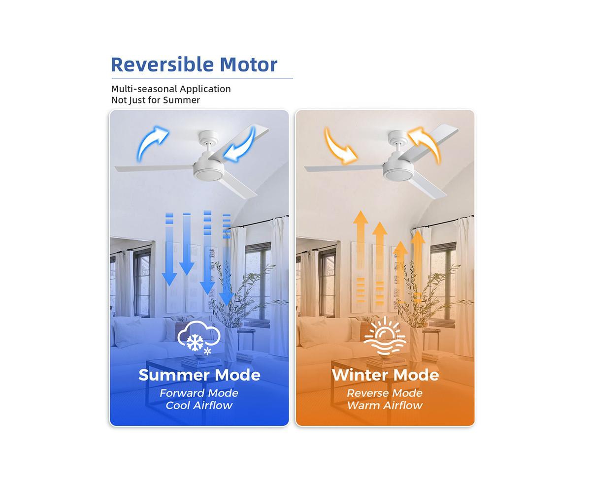 52-inch Modern White 3-Blade without Light Ceiling Fan with Six Speed Remote Control and Timing Function for Indoor