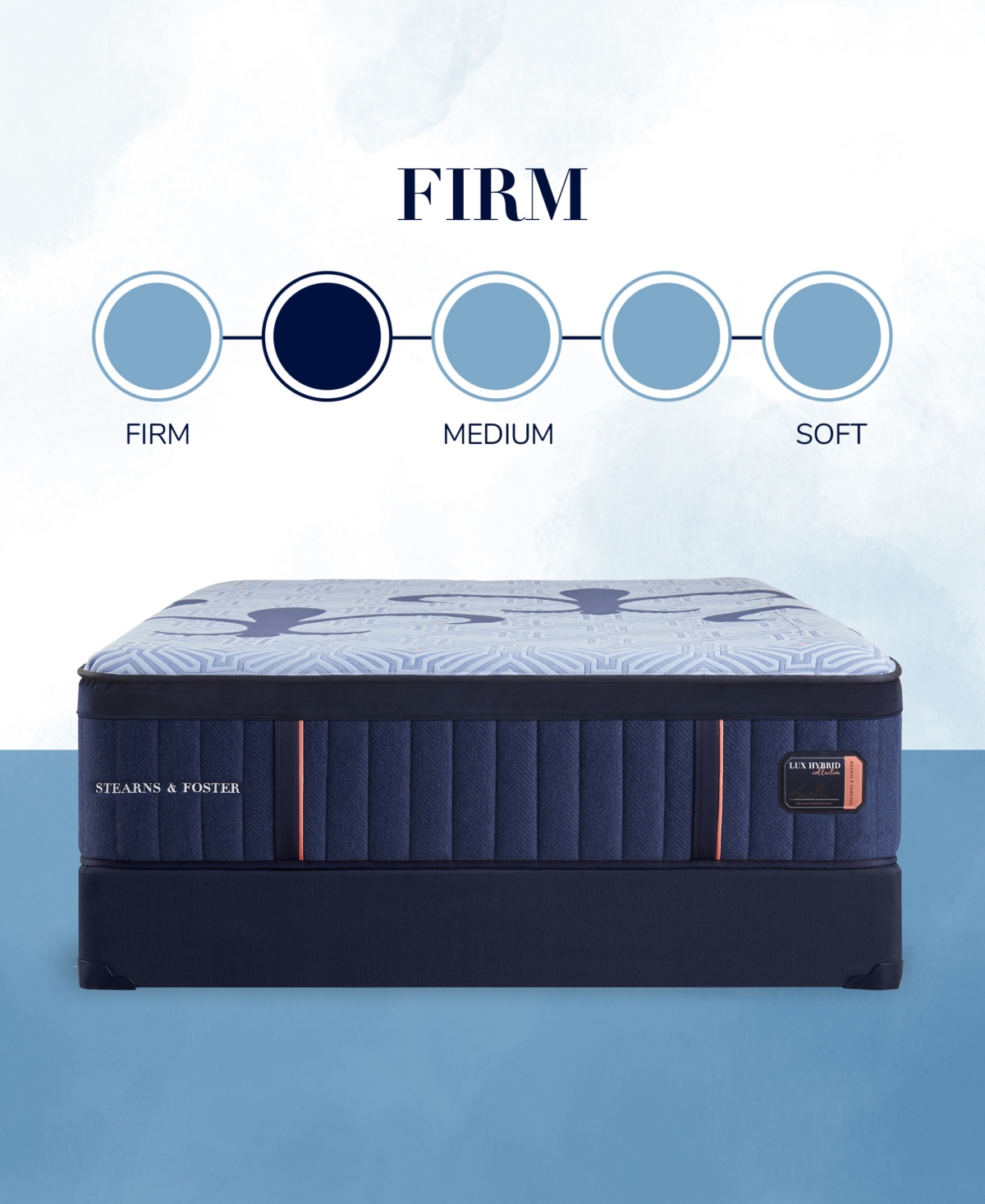 Stearns & Foster Lux Hybrid Elite 14.5" Firm Tight Top Mattress, Queen In Transparent
