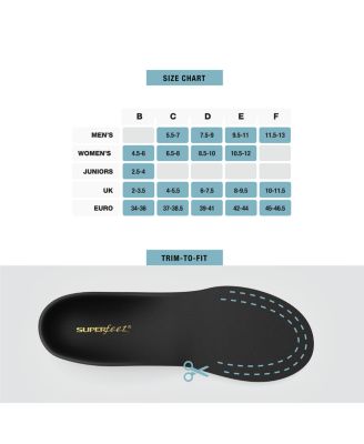 WINTER Comfort Thin Insoles, 5.5-7 Men / 6.5-8 Women