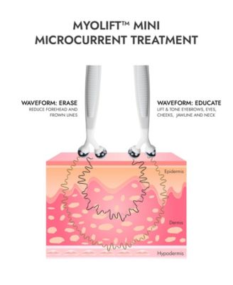 MyoLift Mini Microcurrent Device Bundle