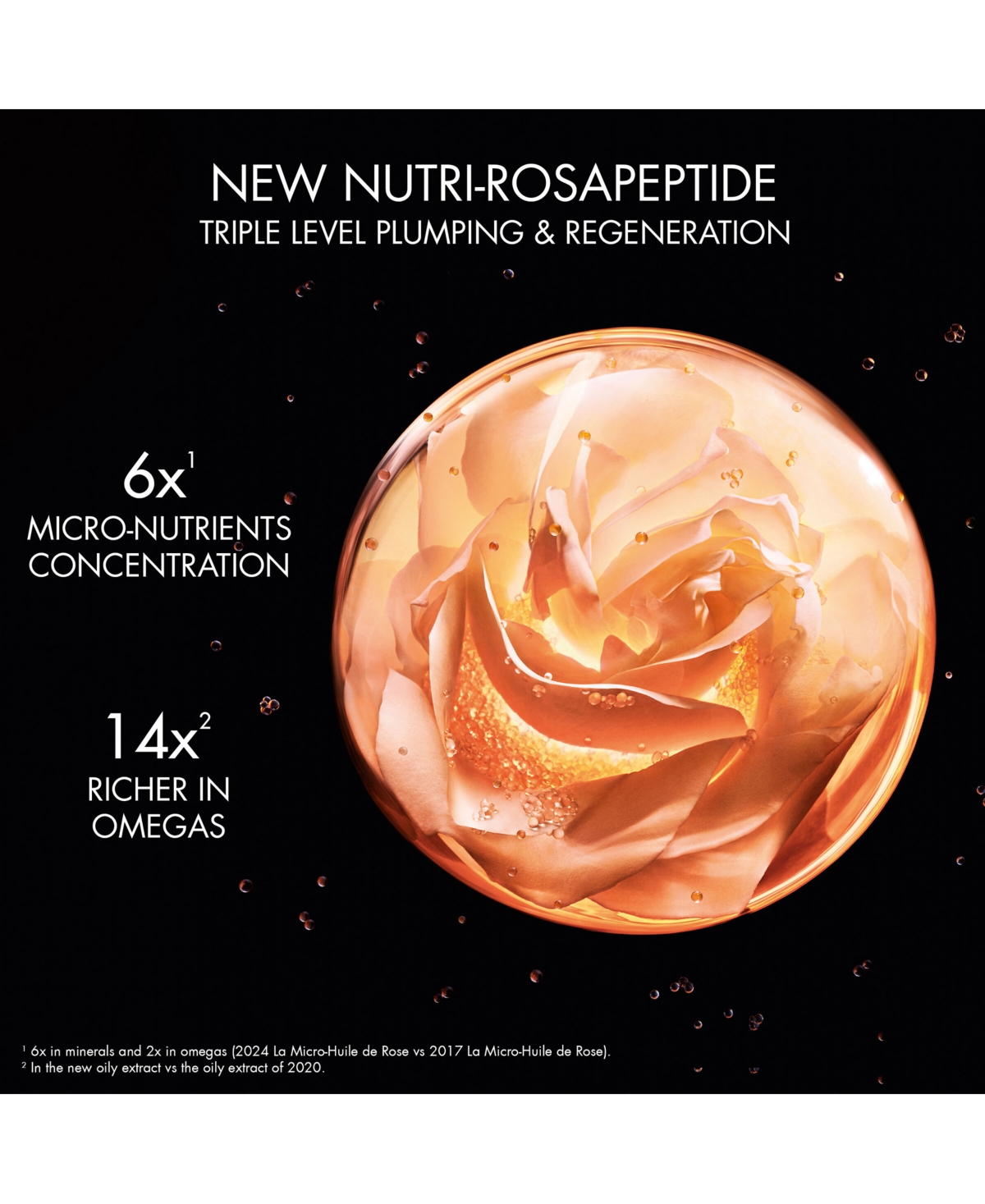 Dior Prestige La Micro-Huile de Rose Activated Serum