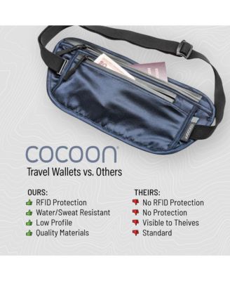 - Premium - Secret Neck Wallet Monsoon Silk RFID