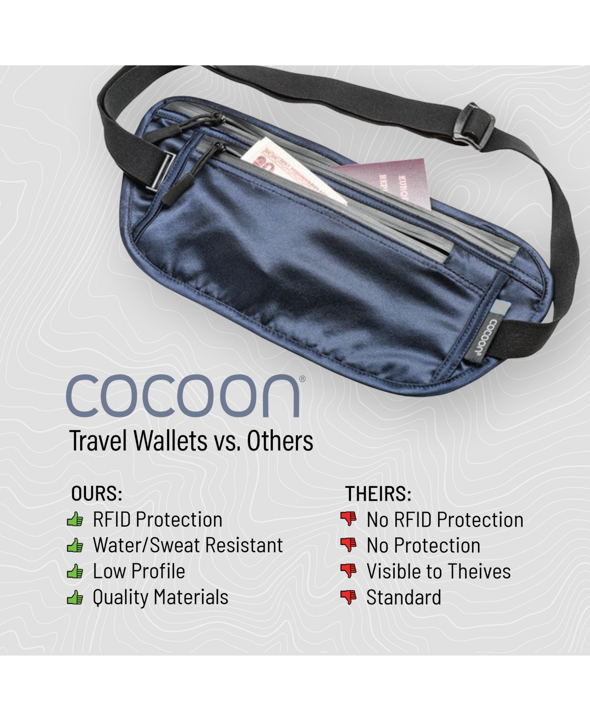 Cocoon - Premium - Secret Neck Wallet Monsoon Silk Rfid