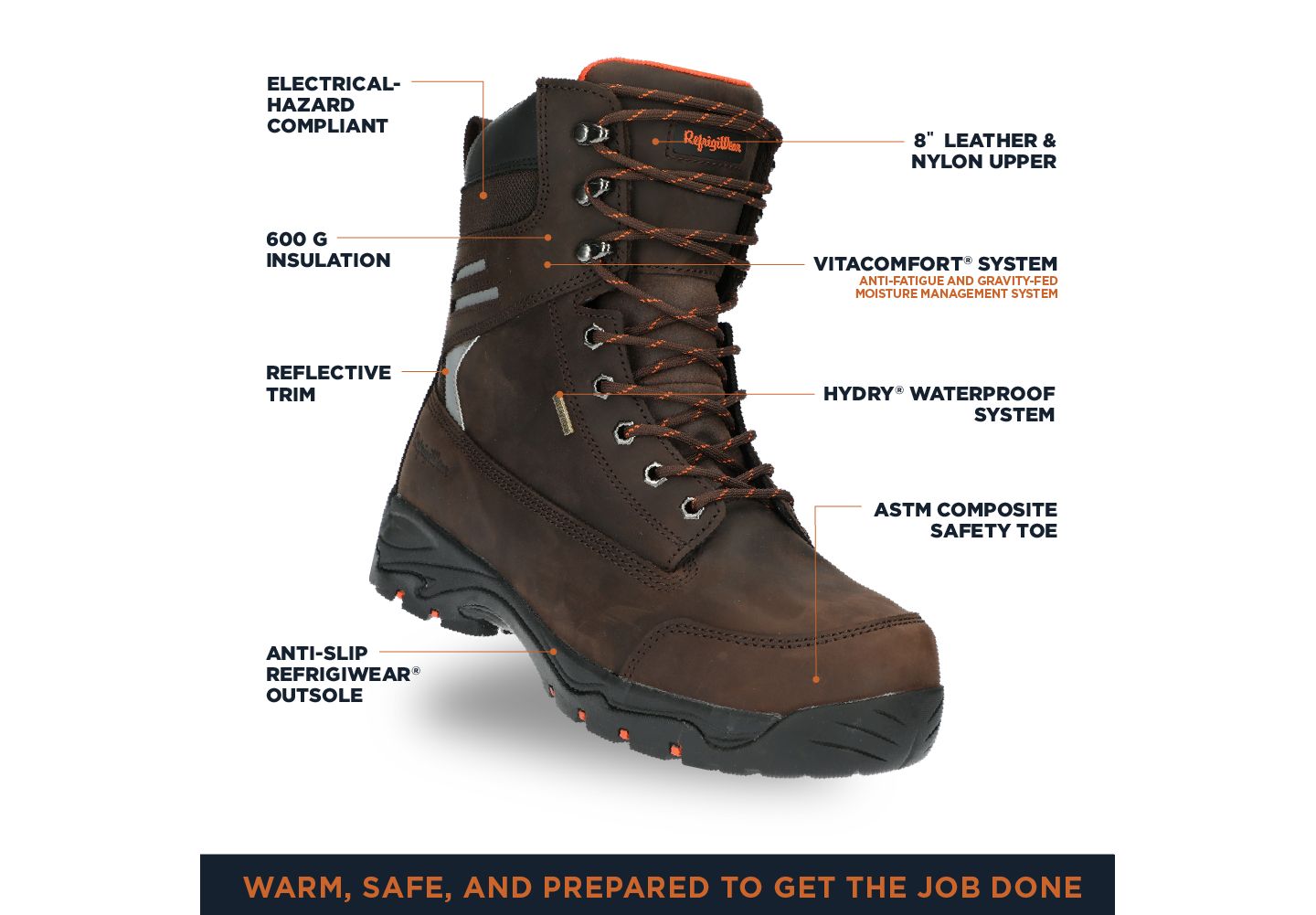 Мужские ботинки RefrigiWear Ice Viking Work Boot, цвет: Коричневый — фото 33