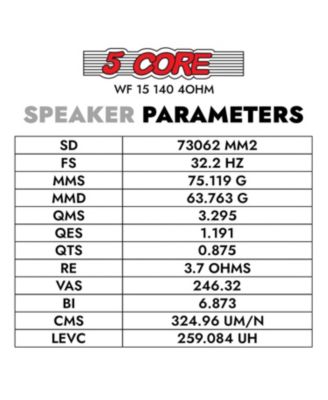 15" Subwoofer 2Pcs 450W Car Audio 4Ohm Deep Bass Sub Woofer