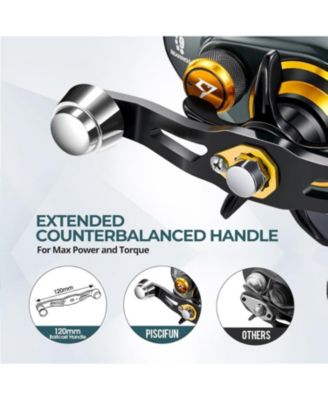 Alijoz 400 Baitcaster Fishing Reel, 38Lbs Max Drag Baitcasting Reel, 6.6:1/8.1:1 Gear Ratio, Freshwater, Saltwater Low Profile Casting Reel for Musky