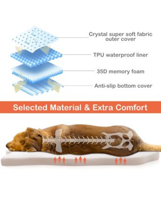 Dog Sleeping Mat Waterproof Dog Crate Pad Bed Mat with Memory Foam Support