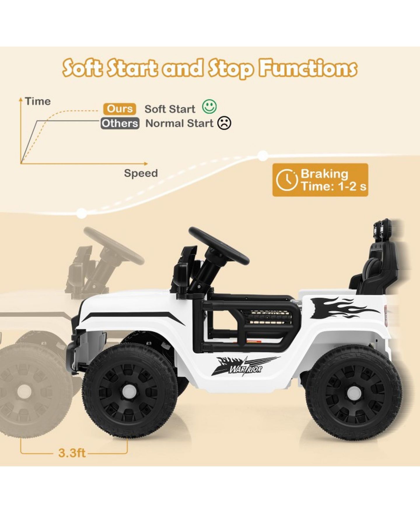 Детская игрушка SUGIFT 12V Battery Powered Ride-On Truck, 1 Seat, Ages 3+, цвет: Белый — фото 8