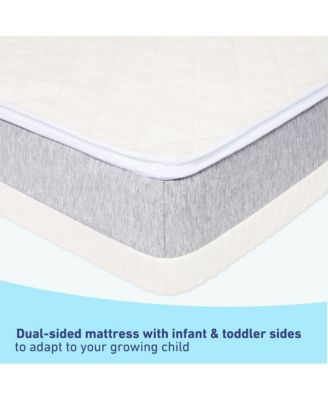 Ultra 2-in-1 Premium Dual-Sided Crib & Toddler Mattress