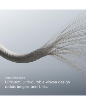 USB-C to USB-C Woven Cable (1.5 m)