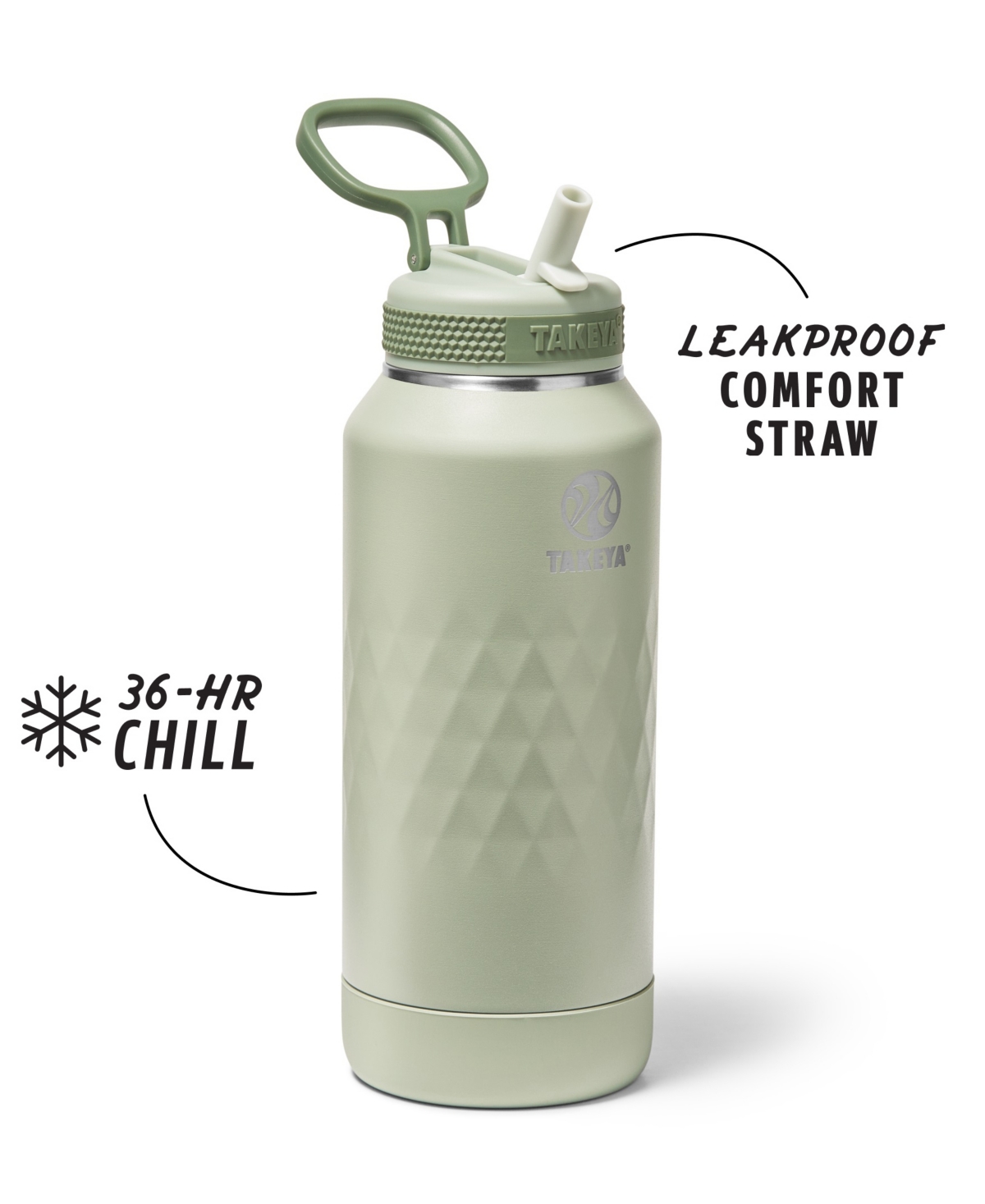 Takeya Sport 32 Oz. Triple-insulated Water Bottle With Straw Lid In Green
