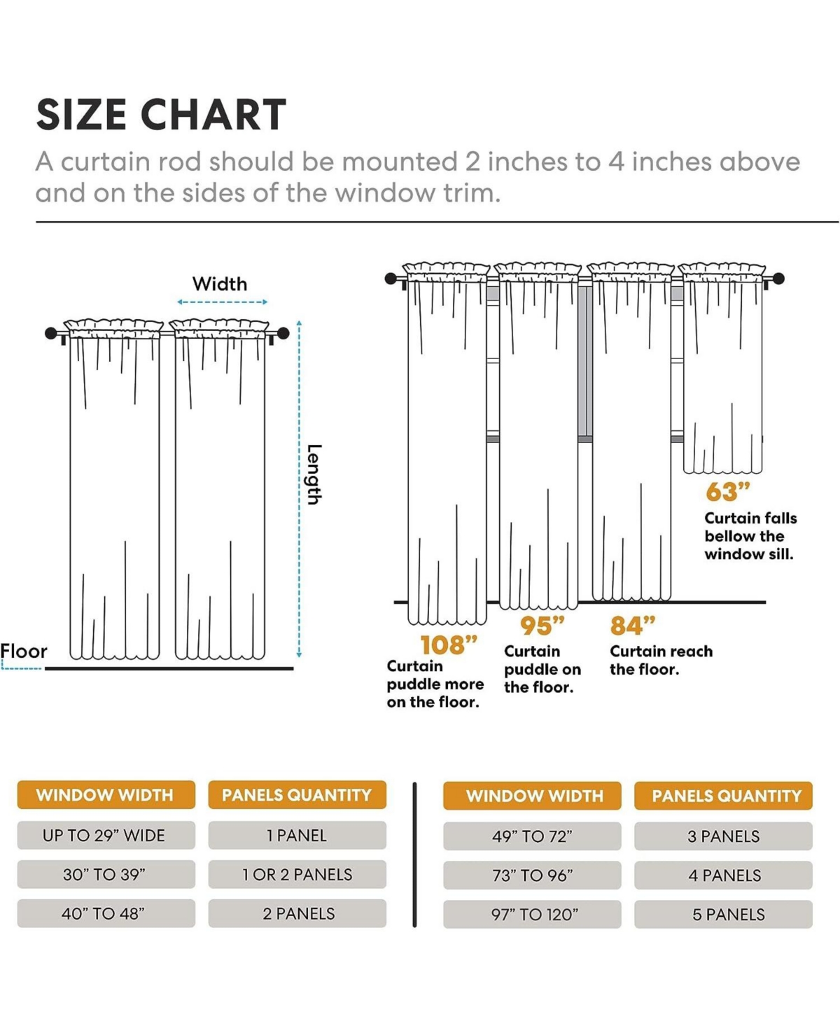 Kate Aurora 2 Piece Halloween Spooky Harvest Themed Pumpkin Spice Colored Rod Pocket Sheer Voile Window Curtain Panels