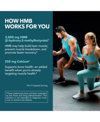 HMB Capsules, 90ct