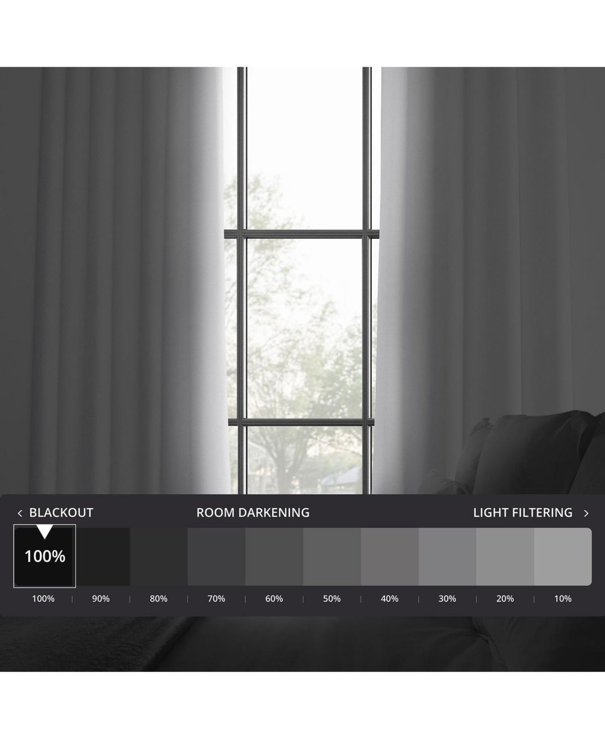 Half Price Drapes White Grommet Performance Linen Hotel Blackout Curtain