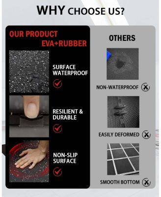 0.56" Interlocking Gym Flooring - 48 Sq Ft EVA Foam & Rubber Top Exercise Mats