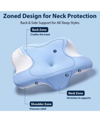 Ergonomic Cervical Memory Foam Pillow – Contour Neck Support for Pain Relief & Better Sleep