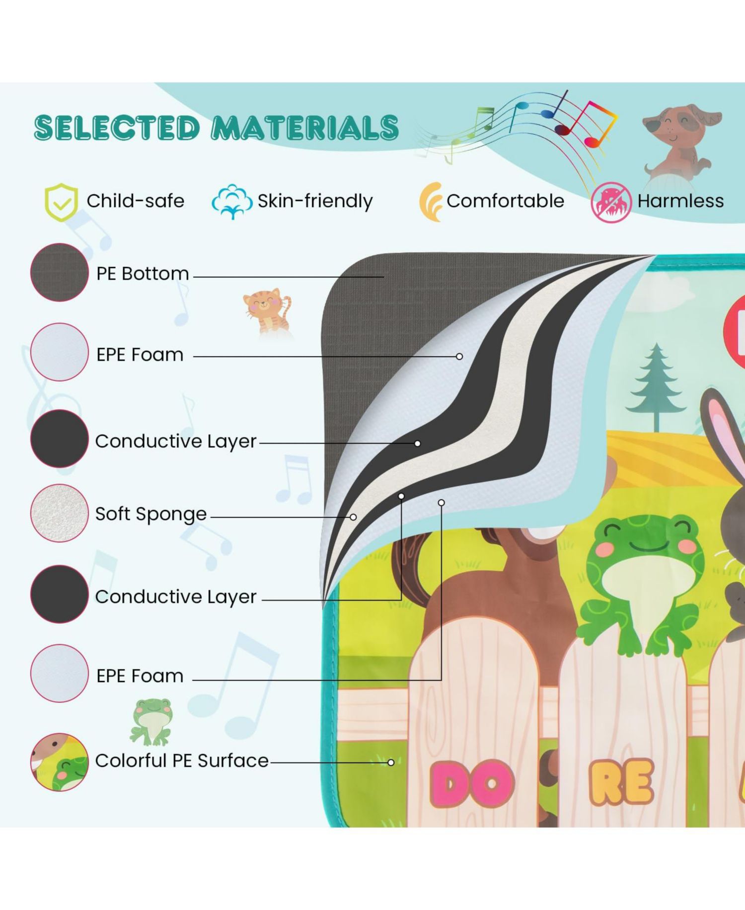 Kids Animal Farm Piano Foldable Playmat
